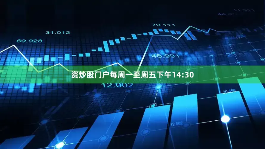 资炒股门户每周一至周五下午14:30