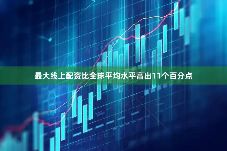 最大线上配资比全球平均水平高出11个百分点